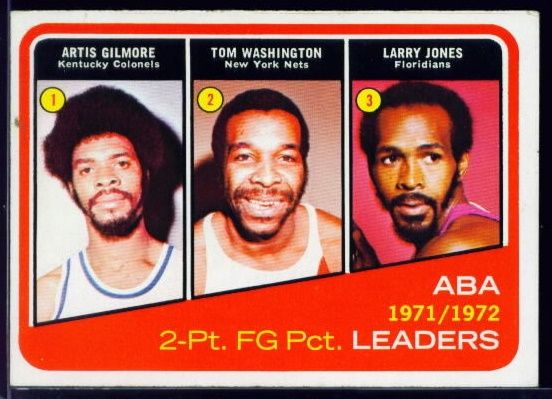 72T 260 ABA Field Goal Leaders.jpg